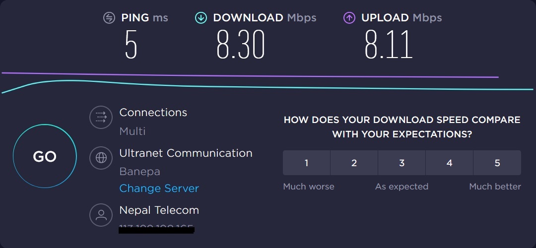 Speed test net internet result ookla