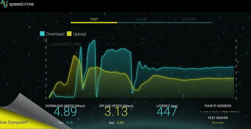 speed of me speed test result