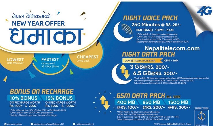 New year 2074 offer Nepal Telecom