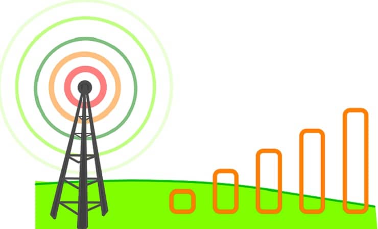 RF Signal frequency