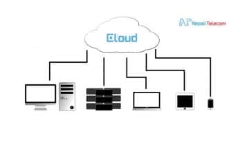 Ntc Big data cloud