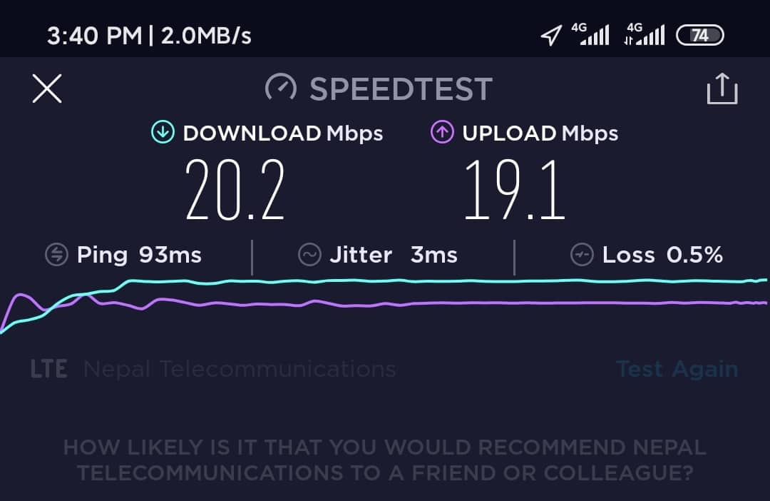 Ntc 4G speed Rara