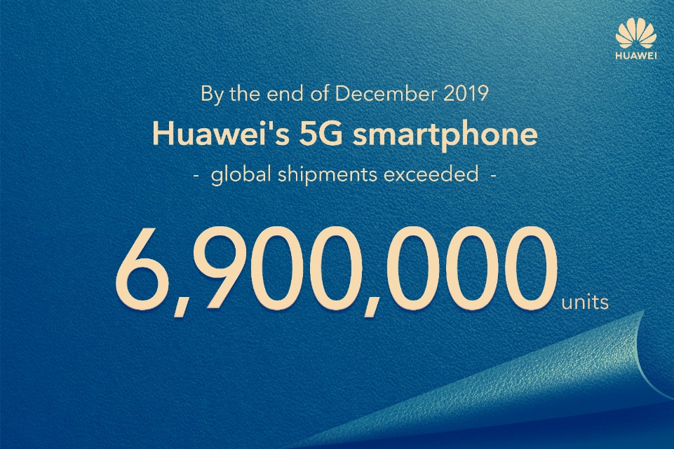 Huawei 5G smartphone shipment