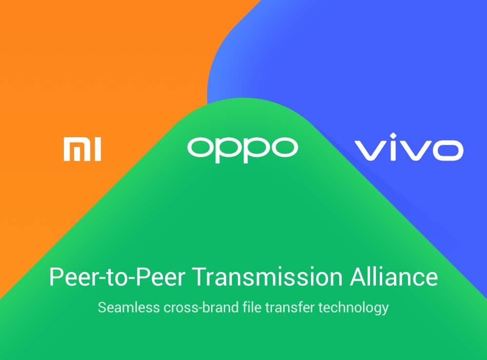 Oppo Vivo Xiaomi File sharing