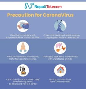 Corona Virus precautions Covid19
