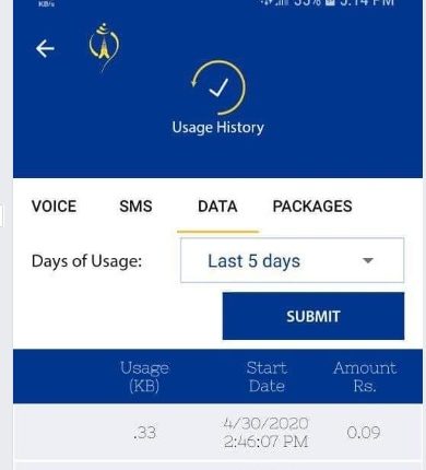 Automatic balance deduction 9 paisa data