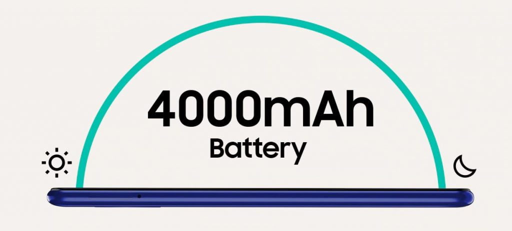 Samsung Galaxy M01s Battery