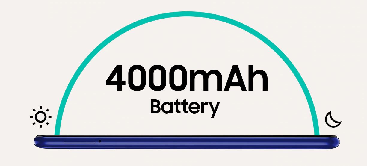 samsung galaxy m01 core battery backup