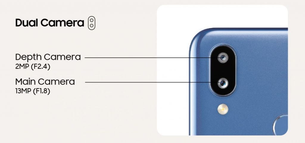 Samsung Galaxy M01s price in nepal