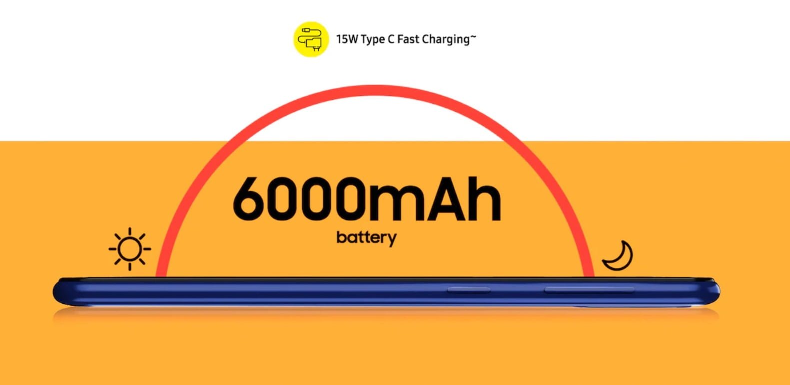 Samsung M21 Battery