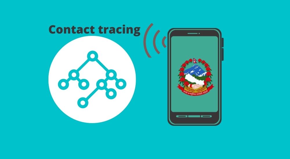 Contact tracing hamro Swasthya App