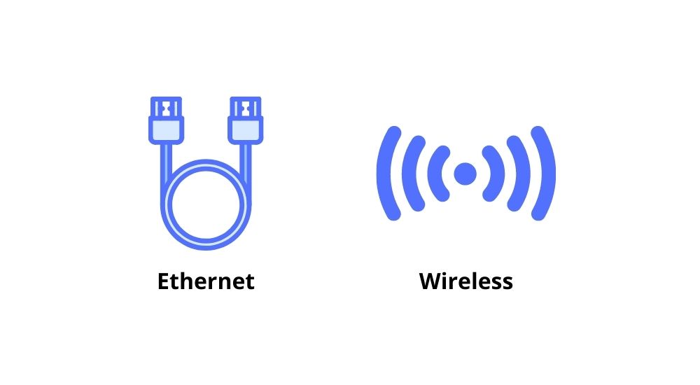 Ethernet, Wifi