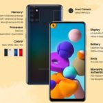 Samsung Galaxy A21s Specification