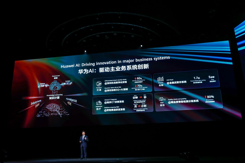 Huawei Connect driving innovation in business