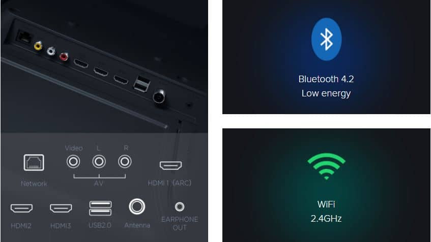 Mi TV 4A 32 & 40 Connectivity