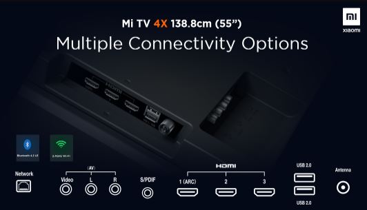 MiTV 4X 55” Connectivity