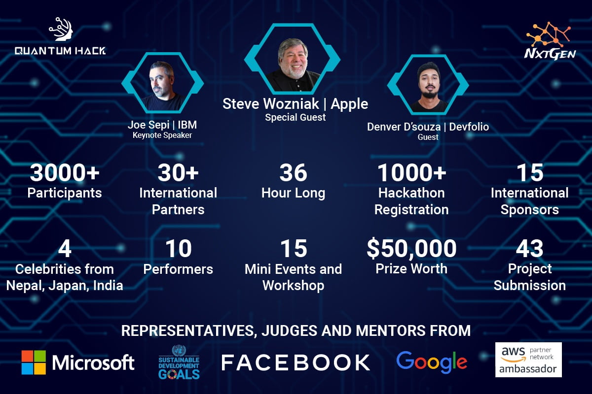 Quantum Hack Hackathon event