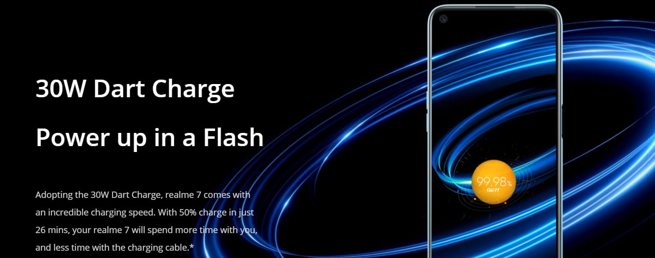 Realme 7 30W Dart Charge