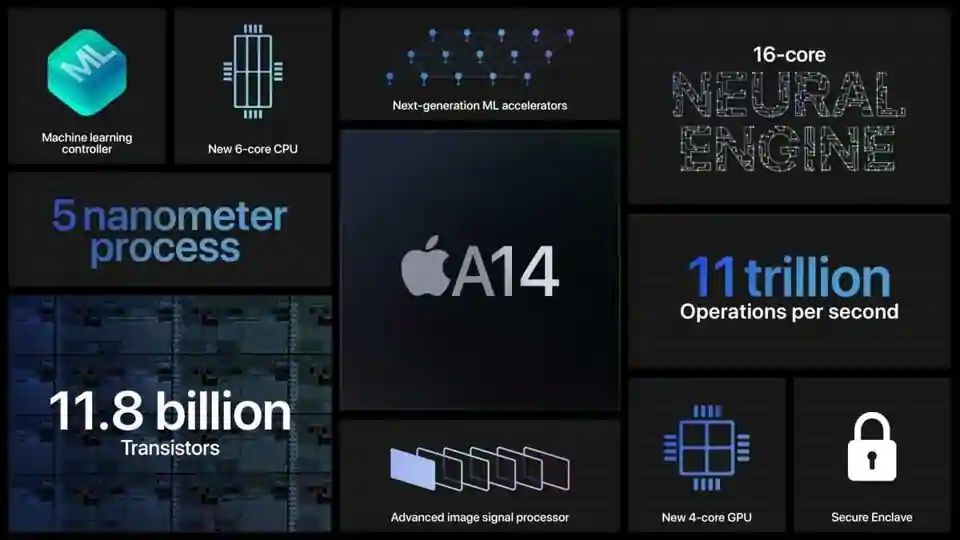 apple a14 bionic