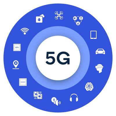 5G network