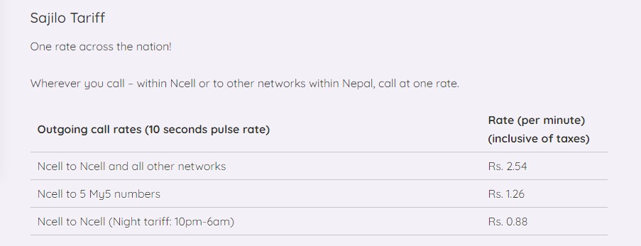 voice-call-rate-in-ncell