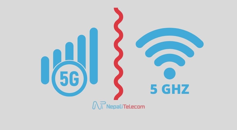 5G Wifi internet and 5 GHz Wifi band