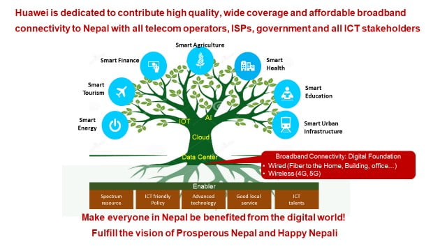 Huawei contributes to Digital Nepal for Prosperous Nepal, Happy Nepali