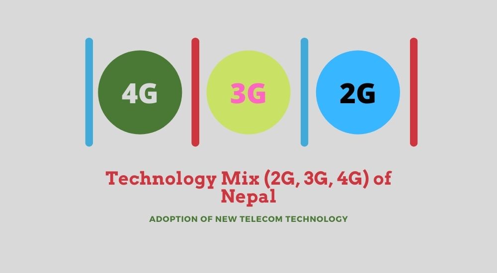 4G 3G 2G technology adoption in Nepal