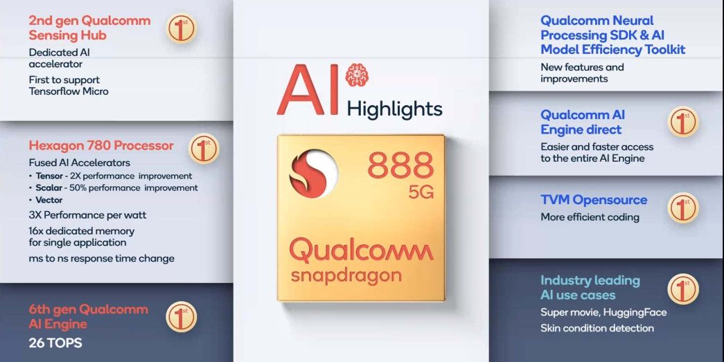 snapdragon-888-1