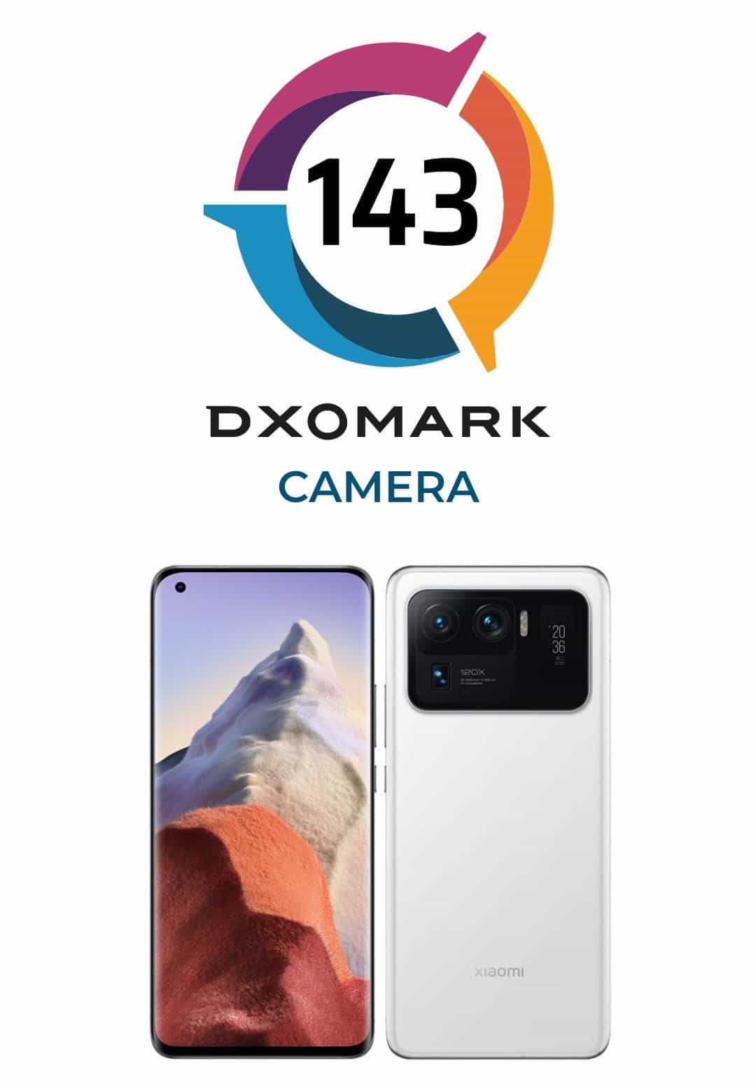xiaomi-mi-11-ultra-dxomark-score
