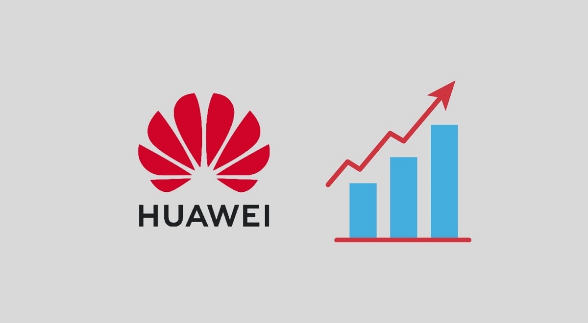 Huawei Profit