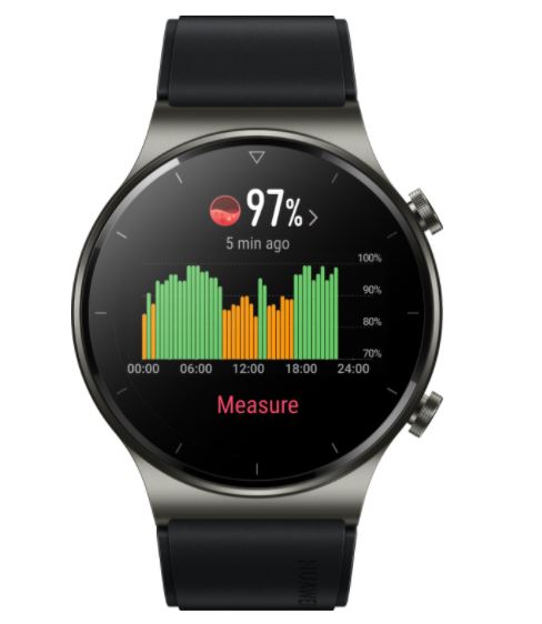 Huawei Watch GT2 Pro SpO2 Monitor