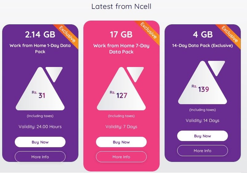 Ncell self care offers