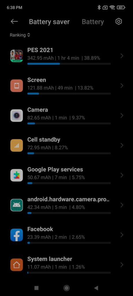 Xiaomi-Redmi-Note-10-Pro-Ultra-Battery-Saver