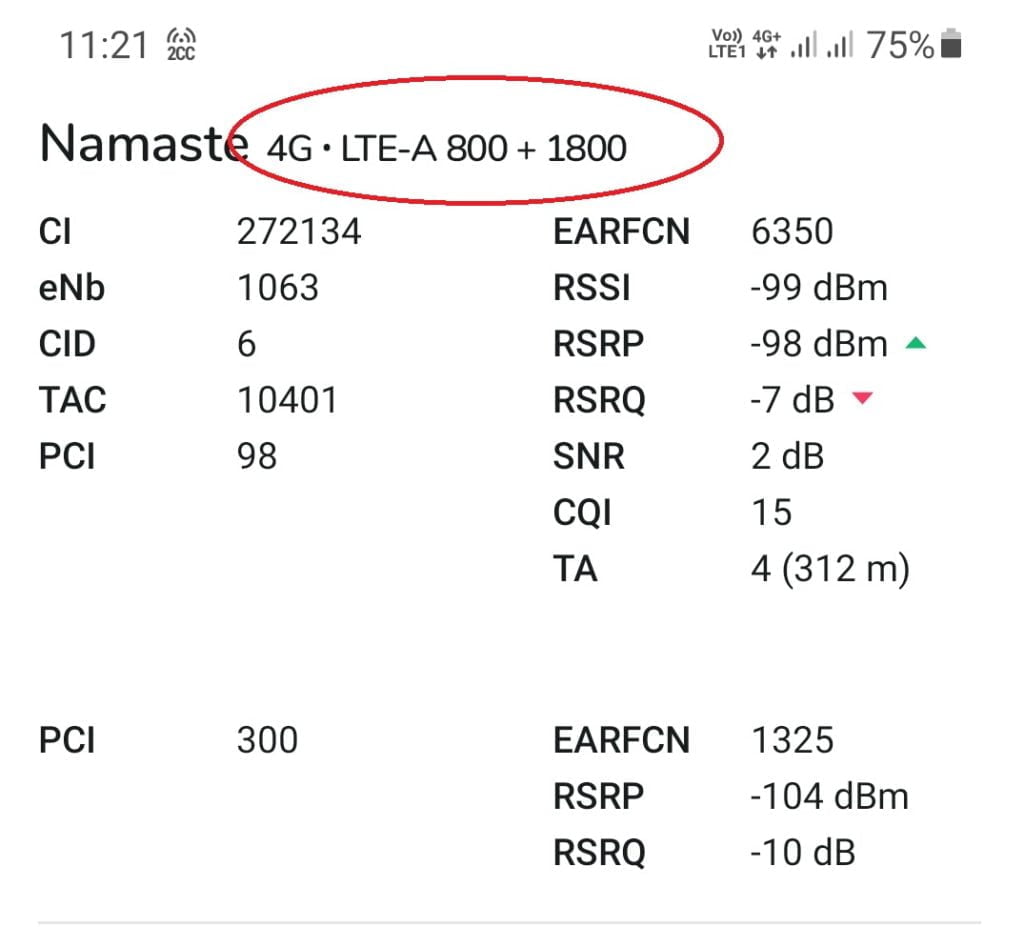 Carrier Aggregation in Ntc