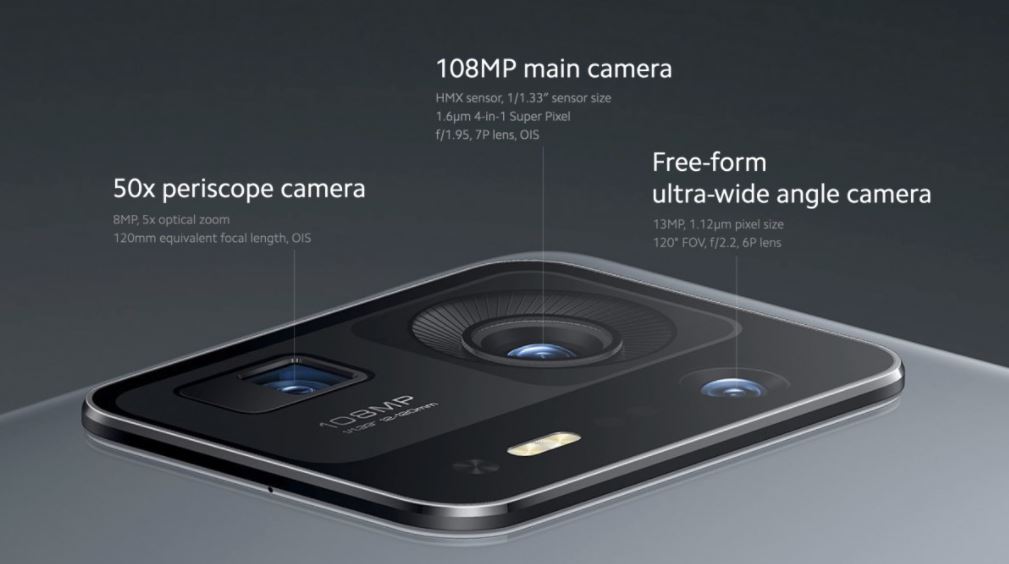 Xiaomi MIX 4 Camera
