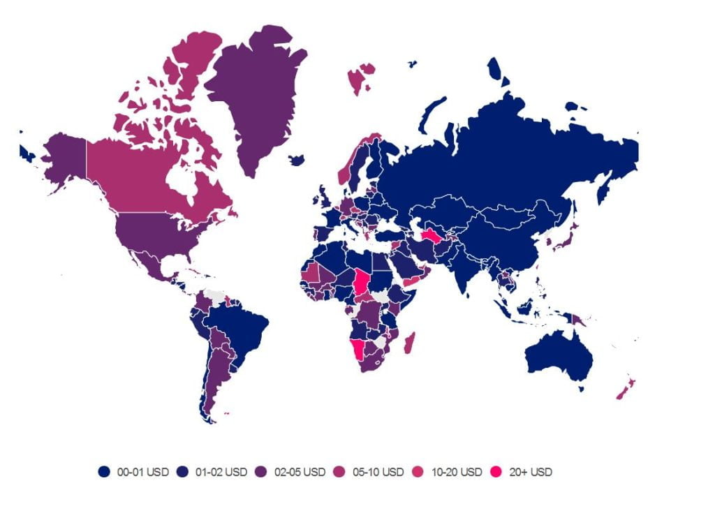 Cost per GB Ranking 2021