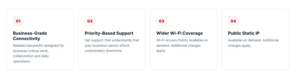 Choose Dish Home SME package