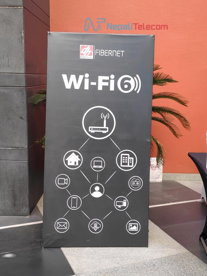 WiFi 6 Dish Home