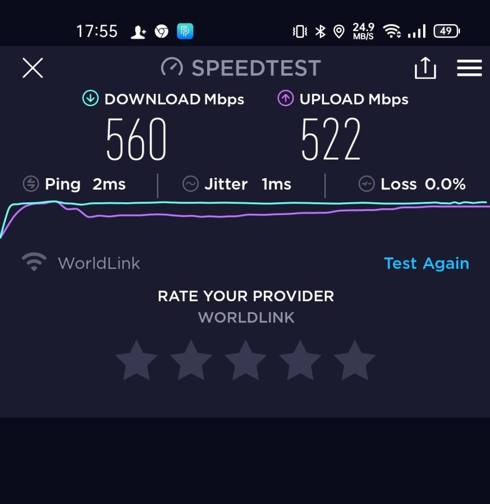 worldlink 600 Mbps