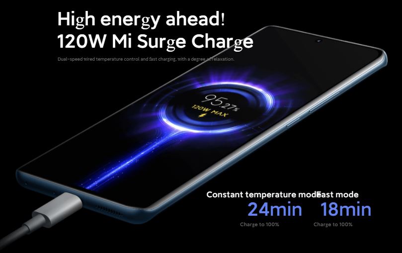 Xiaomi 12 Pro Battery and Charging 