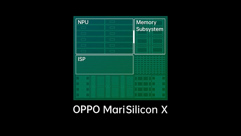 Oppo MariSilicon 6nm NPU