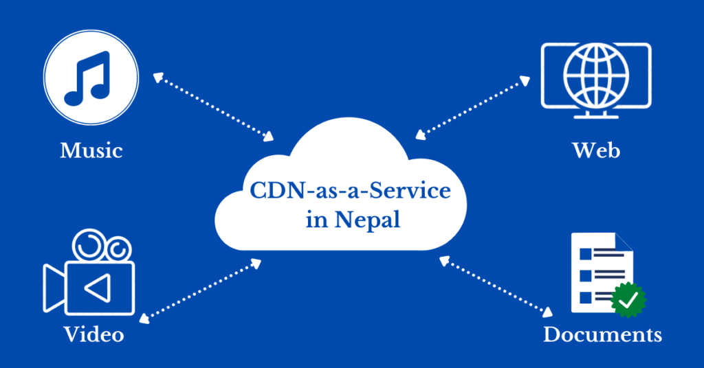 CDN as a service in Nepal