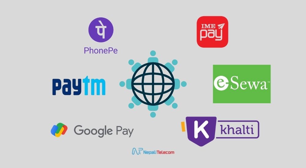 Cross border transactions Nepal India