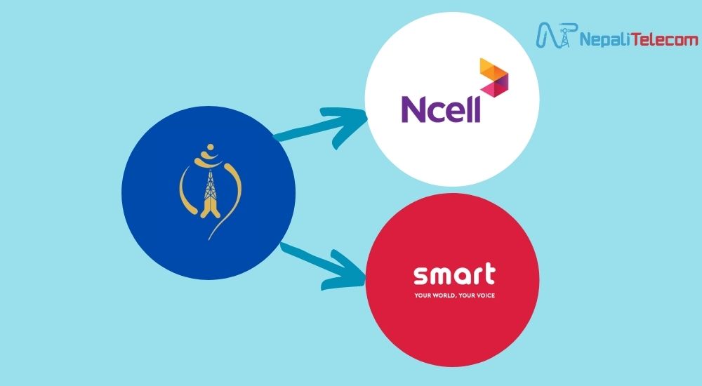 Ntc to other operator interconnection charges offnet call tariffs