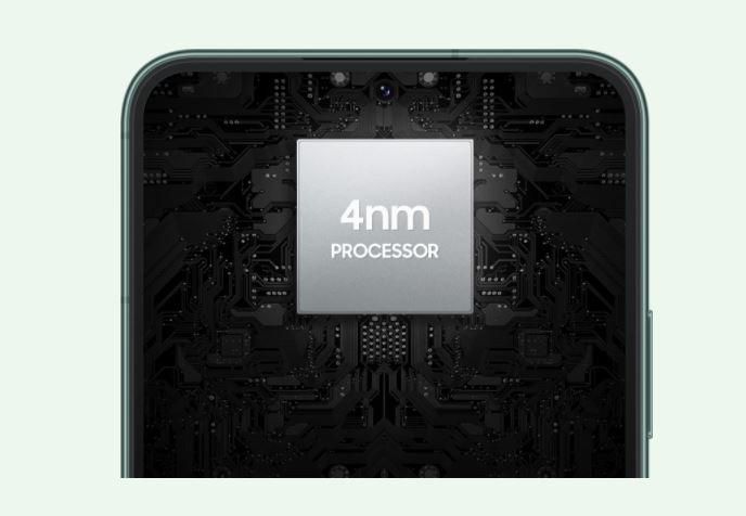 Samsung Galaxy S22 Processor