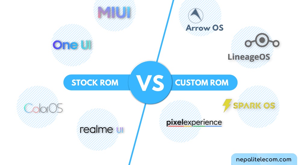Stock ROM vs Custom ROM