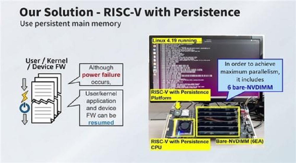 computer that saves data without power