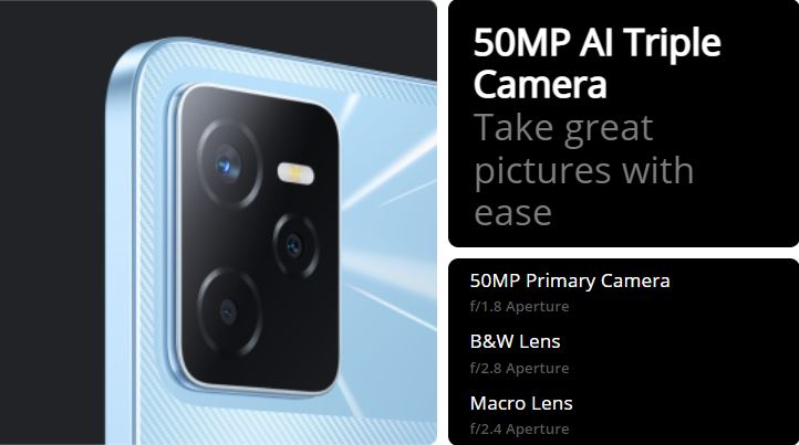 Realme Narzo 50A Prime Camera