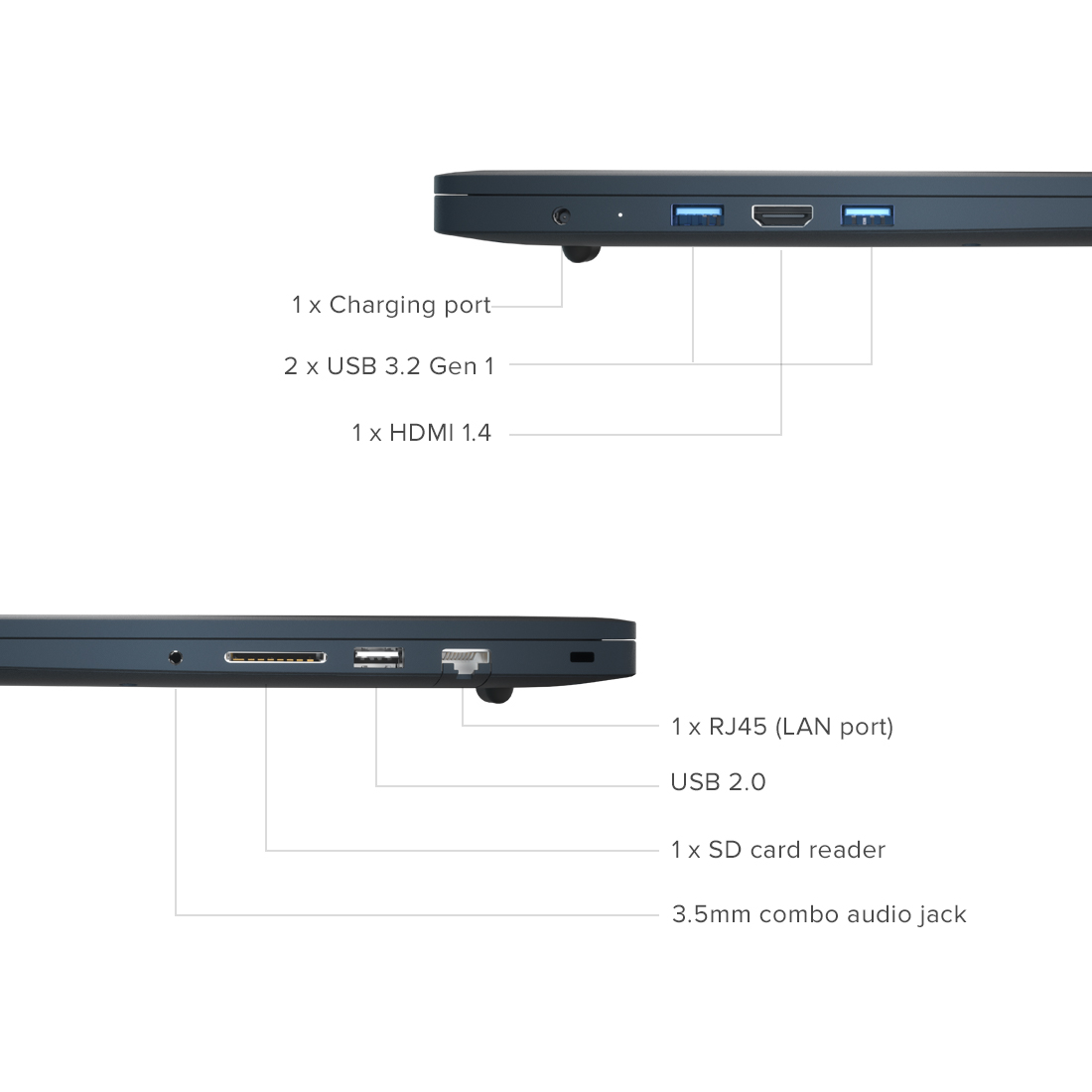RedmiBook 15 e-Learning Edition Ports